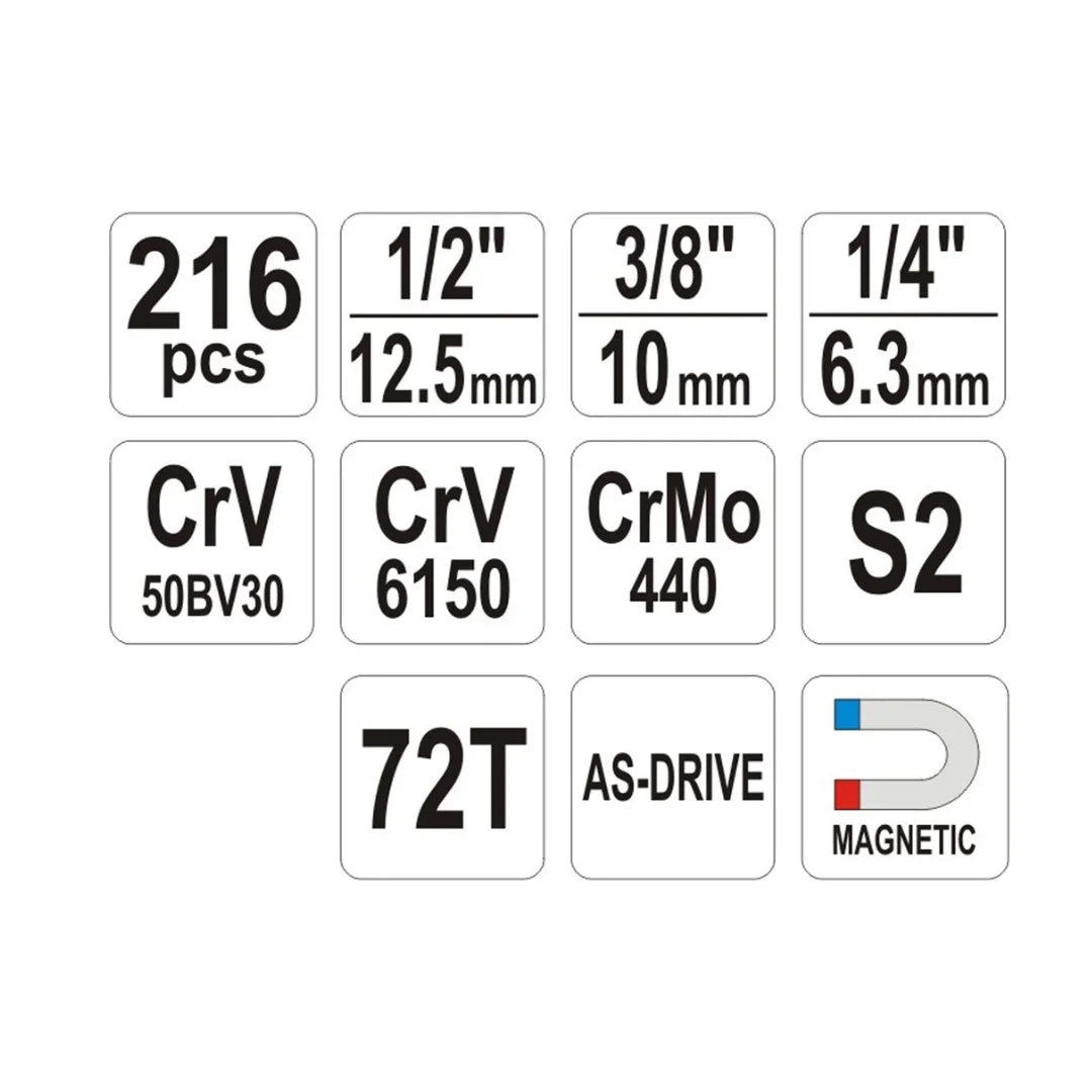 Set De Herramientas 216pcs - Yato