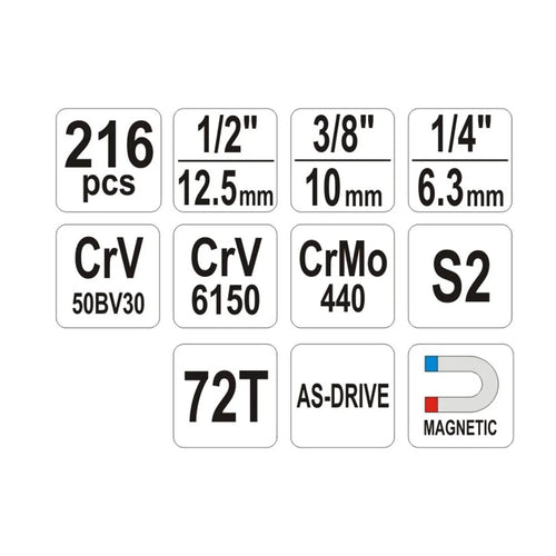 Set De Herramientas 216pcs - Yato