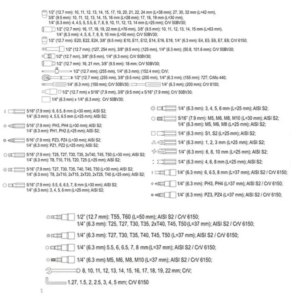 Set De Herramientas 216pcs - Yato